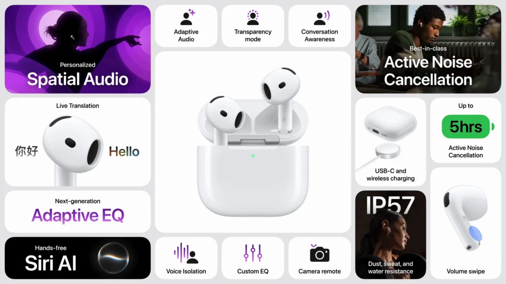 Apple бүктөлмө iPhone, iPhone 18 жана жаңы Watch сааттарын сунуштады — бет ачардын негизги жаңылыктары — фото 5