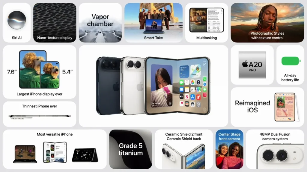 Apple бүктөлмө iPhone, iPhone 18 жана жаңы Watch сааттарын сунуштады — бет ачардын негизги жаңылыктары — фото 4