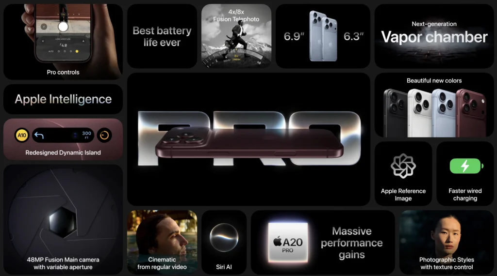 Apple бүктөлмө iPhone, iPhone 18 жана жаңы Watch сааттарын сунуштады — бет ачардын негизги жаңылыктары — иллюстрация