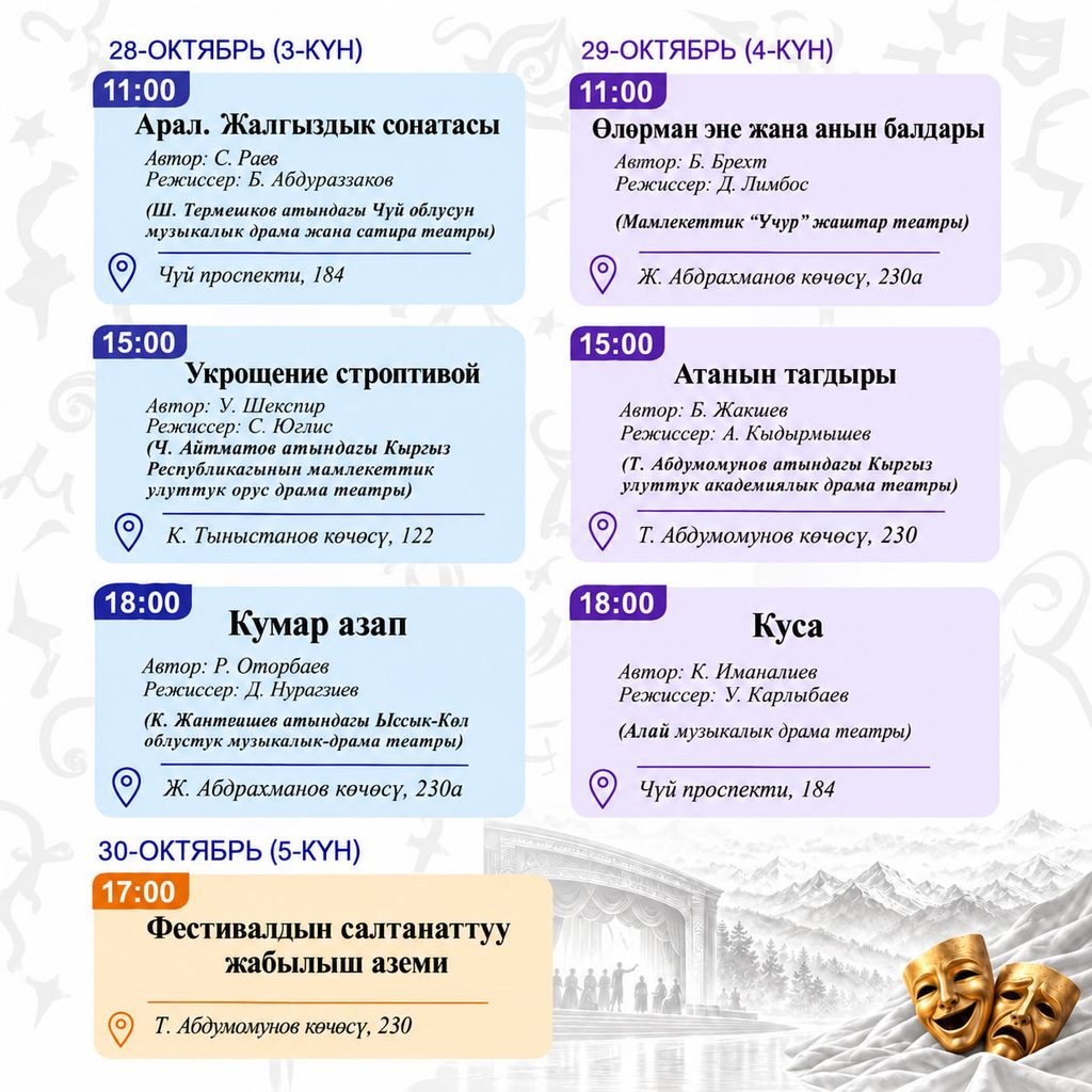 Кыргыз профессионал театрына 100 жыл: Бишкекте республикалык театр фестивалы өтөт — контекст события
