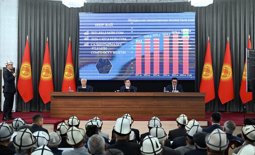 Базар-Коргондо алдыдагы жылдары 2 млрд сомго жакын жаңы долбоорлор ишке ашырылат