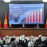 Базар-Коргондо алдыдагы жылдары 2 млрд сомго жакын жаңы долбоорлор ишке ашырылат — Новости Кыргызстана